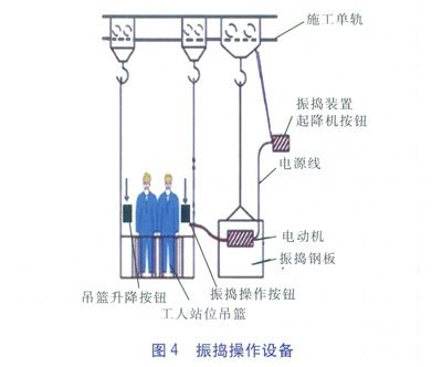 LNG儲罐現場珍珠巖膨脹填充